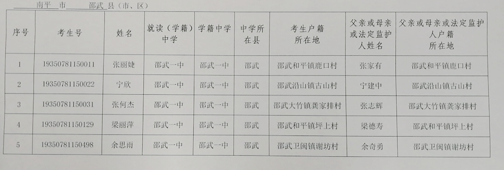 1557042274106176.jpg 微信图片_20190505154335.jpg