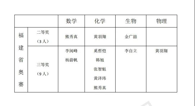 1640761659629985.jpg 微信图片_20211229150526.jpg