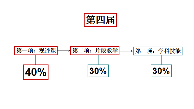 1647526876708776.png image.png