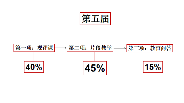 1647526890122248.png image.png