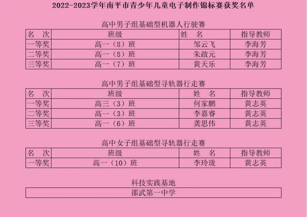 1684454407276522.jpg 微信图片_20230519080034.jpg