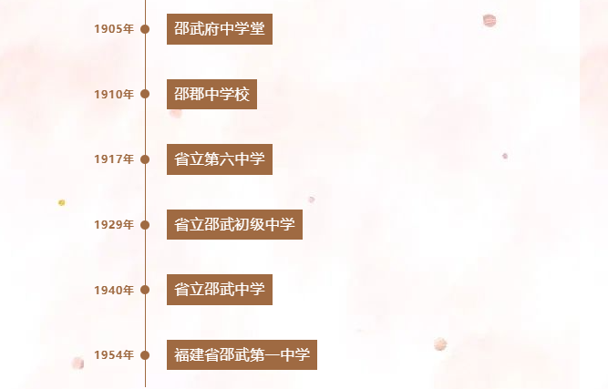 1691572783657095.png image.png