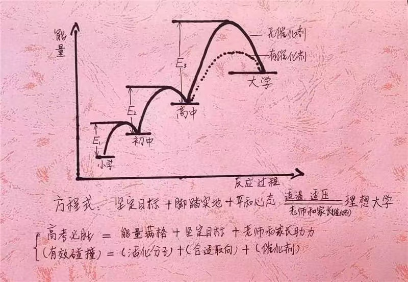 1717661568374806.png 87e27c73e5e136e5197babd7734baf9d.png