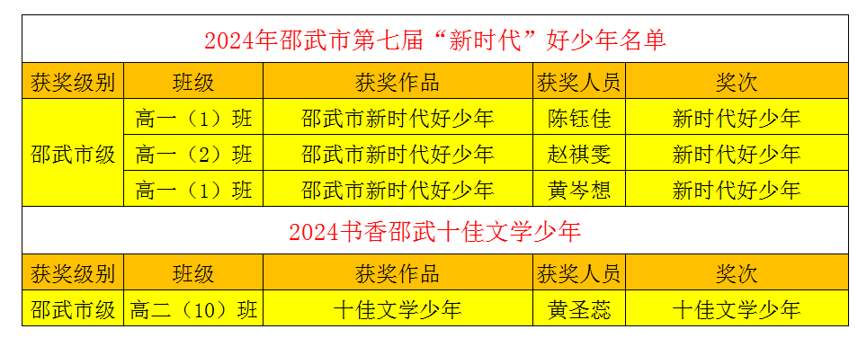 1728457723127090.png 7555.png