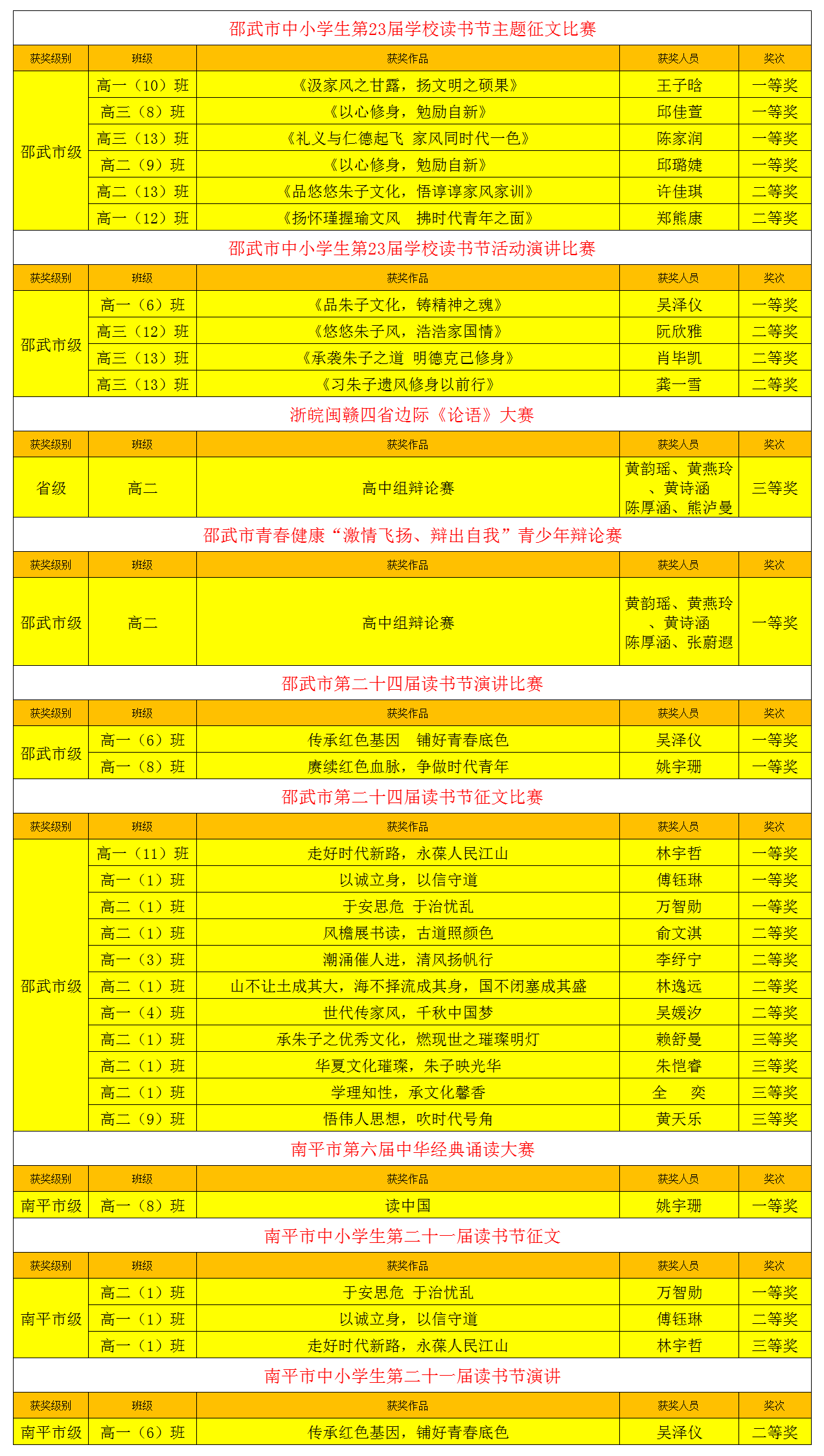 1728457931234265.png 7143c5489d5e145e0d2f2dccb689c3b3.png