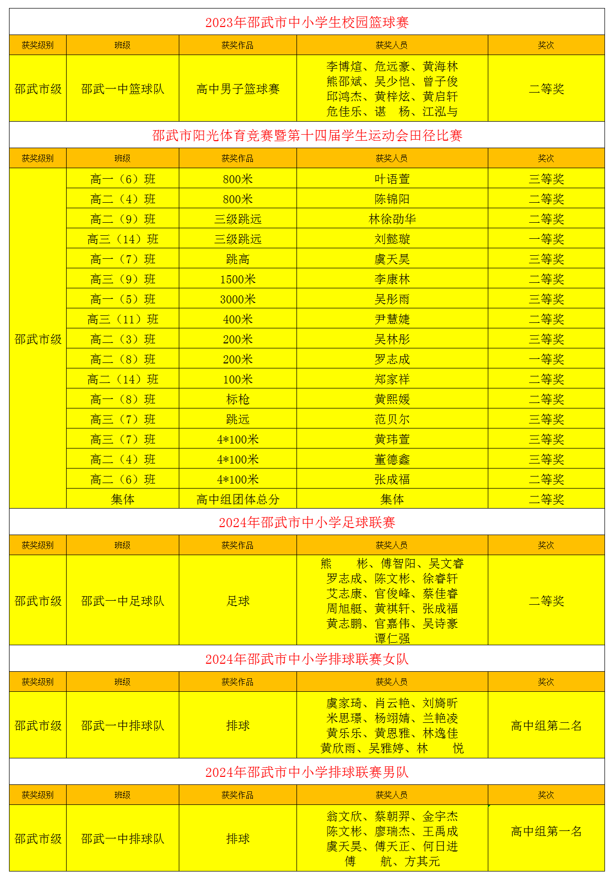 1728458124497060.png c7de7961234343c8fed976b9d10ea331.png