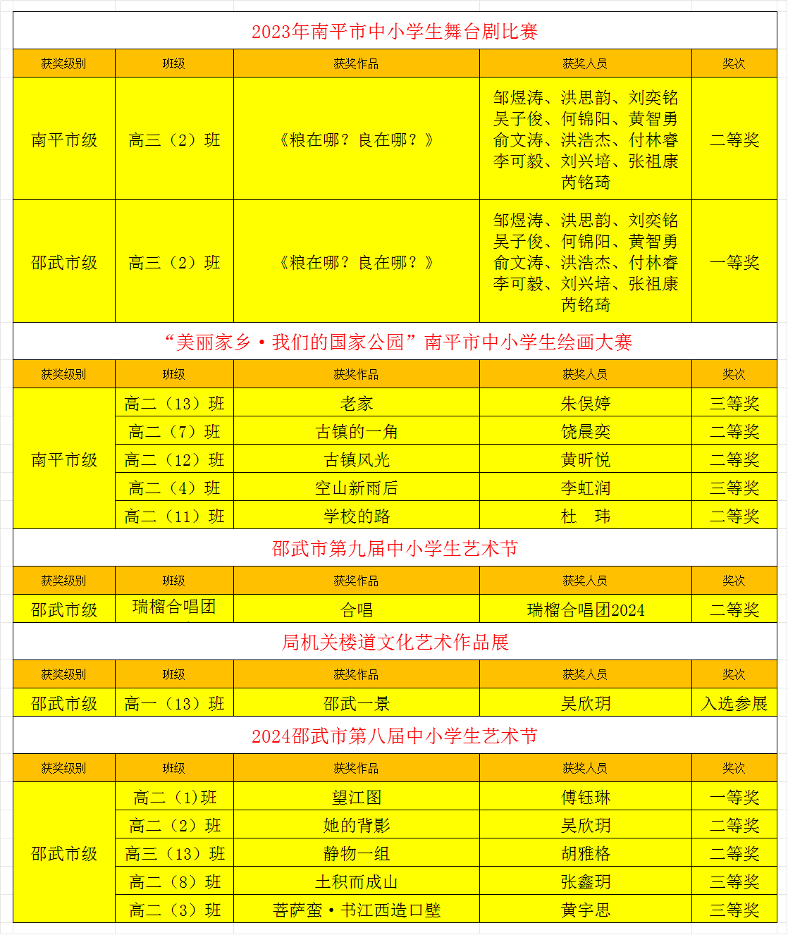 1728458535138153.png 5f46086c5b61214a6288ded7bb12ad83.png