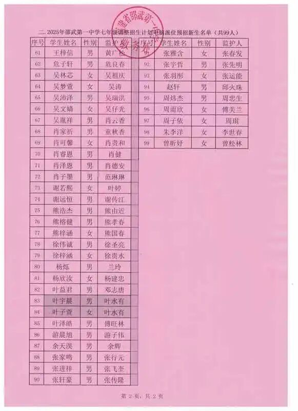 1758078610752582.jpg 微信图片_20250917111002.jpg